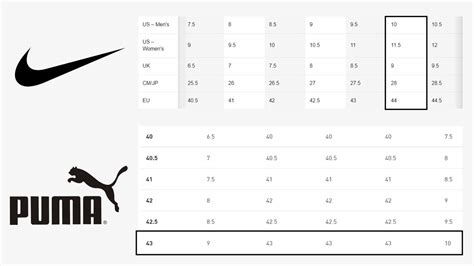 nike adidas puma schuhe|adidas vs puma size chart.